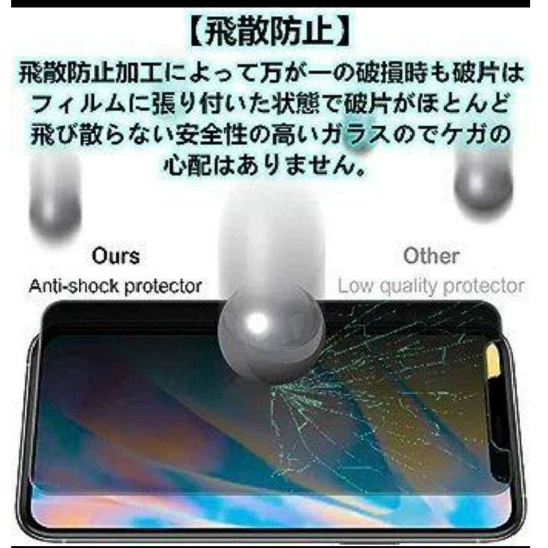 Xperia 1 V 画面保護フィルム スマホ/家電/カメラのスマホアクセサリー(Androidケース)の商品写真