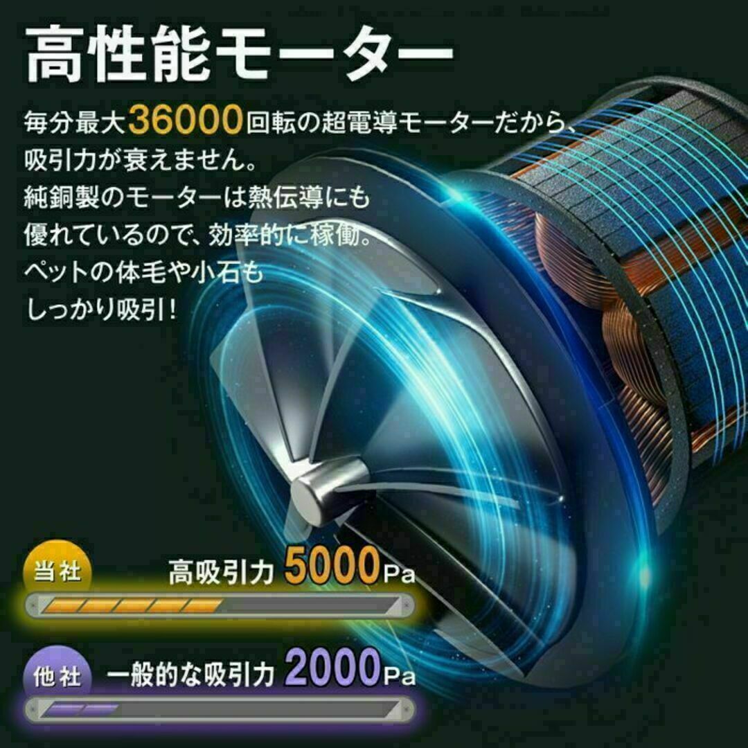 ★送料無料★ コードレス ハンディ掃除機 強力 多機能 グレー 他カラー有 スマホ/家電/カメラの生活家電(掃除機)の商品写真