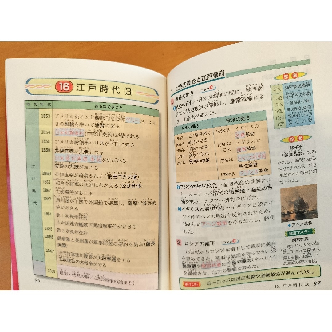 小学要点 日本歴史 すいすい暗記(ミニ版)　表と図、写真でズバリ早わかり　カラー エンタメ/ホビーの本(語学/参考書)の商品写真