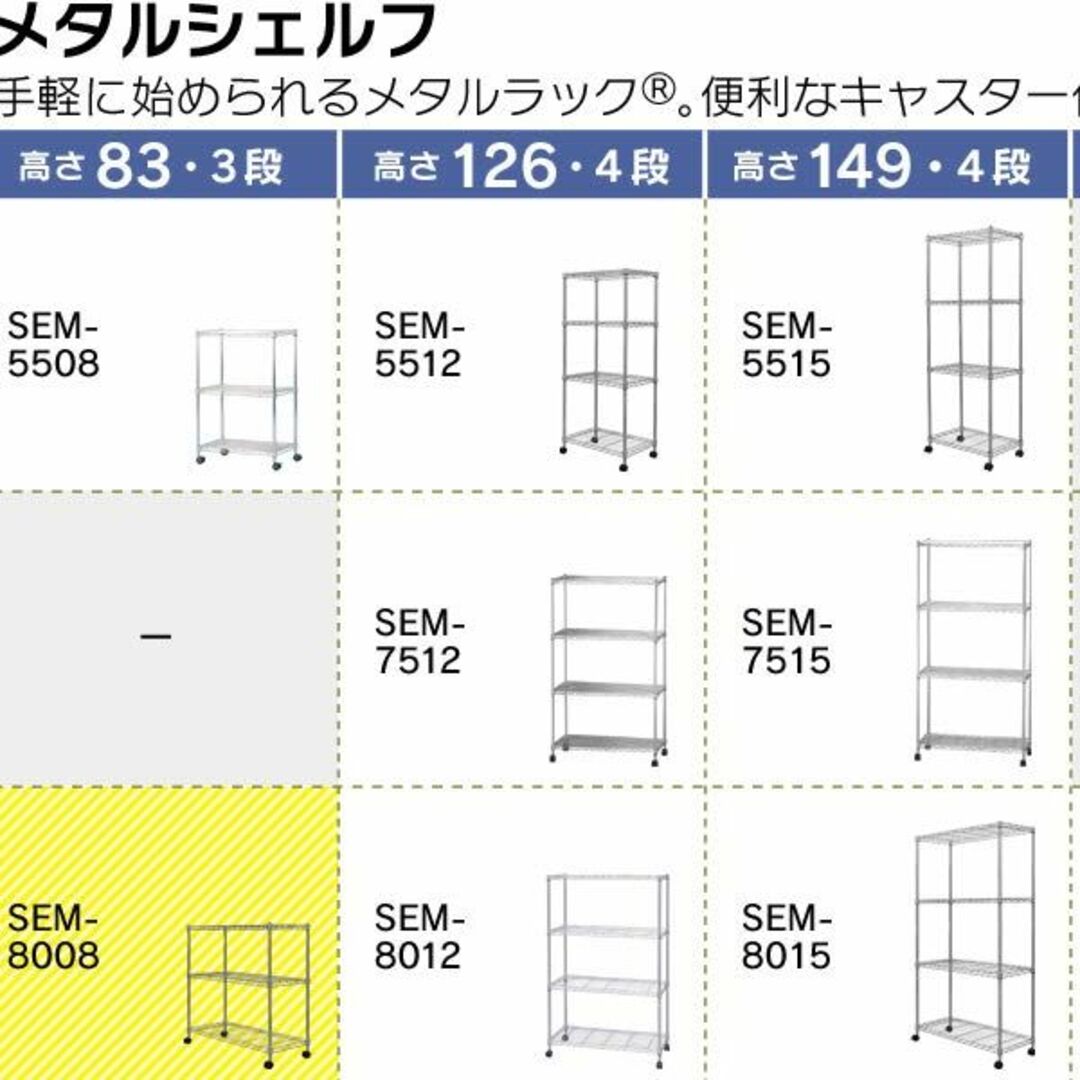 アイリスオーヤマ メタルラック本体 3段 キャスター付き 防サビ加工 ポール径1