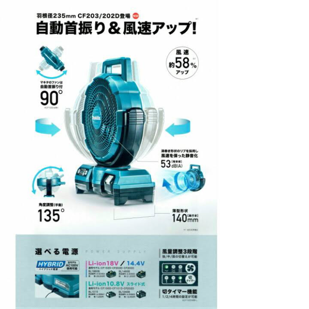 Makita - ☆マキタ☆14.4V 18V 充電式ファン CF203DZW（白）☆新品