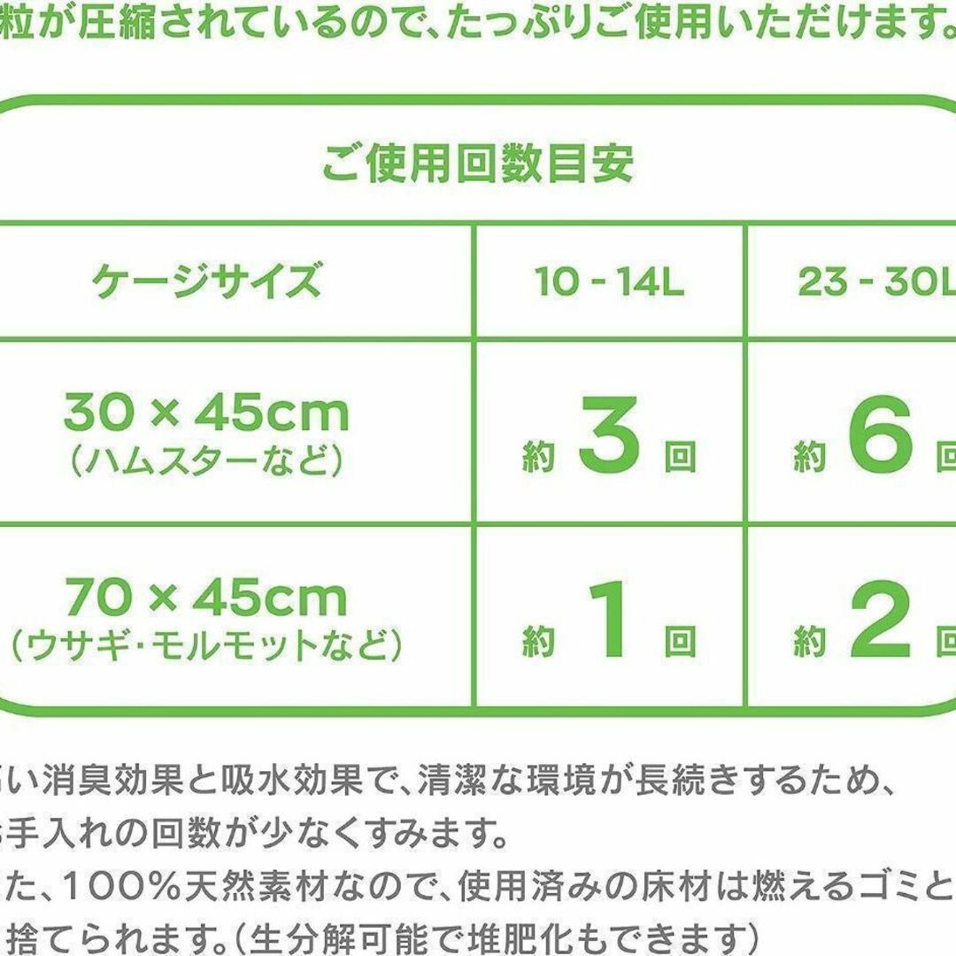 ケアフレッシュ ナチュラル 14L ハムスターウサギモルモット等小動物用 メンズのジャケット/アウター(ノーカラージャケット)の商品写真