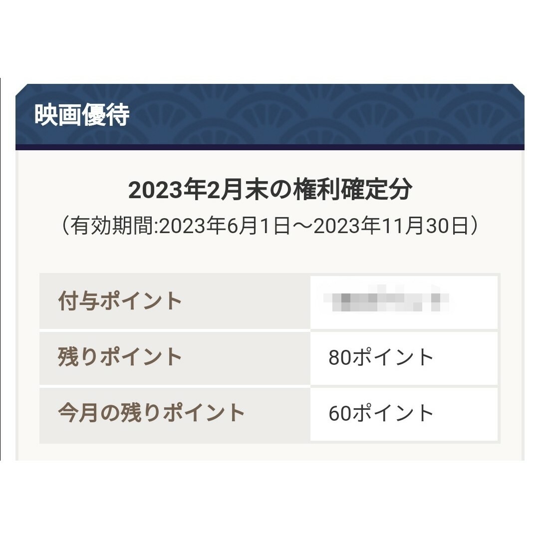 松竹 株主優待カード 80ポイント 1