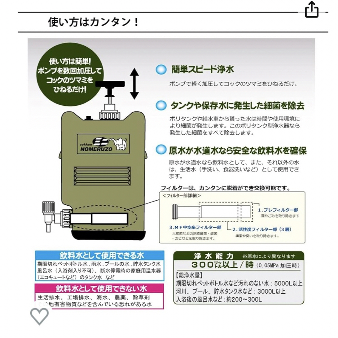 非常用浄水器「コッくん飲めるゾウ ミニ・スリム」交換用フィルター - 4