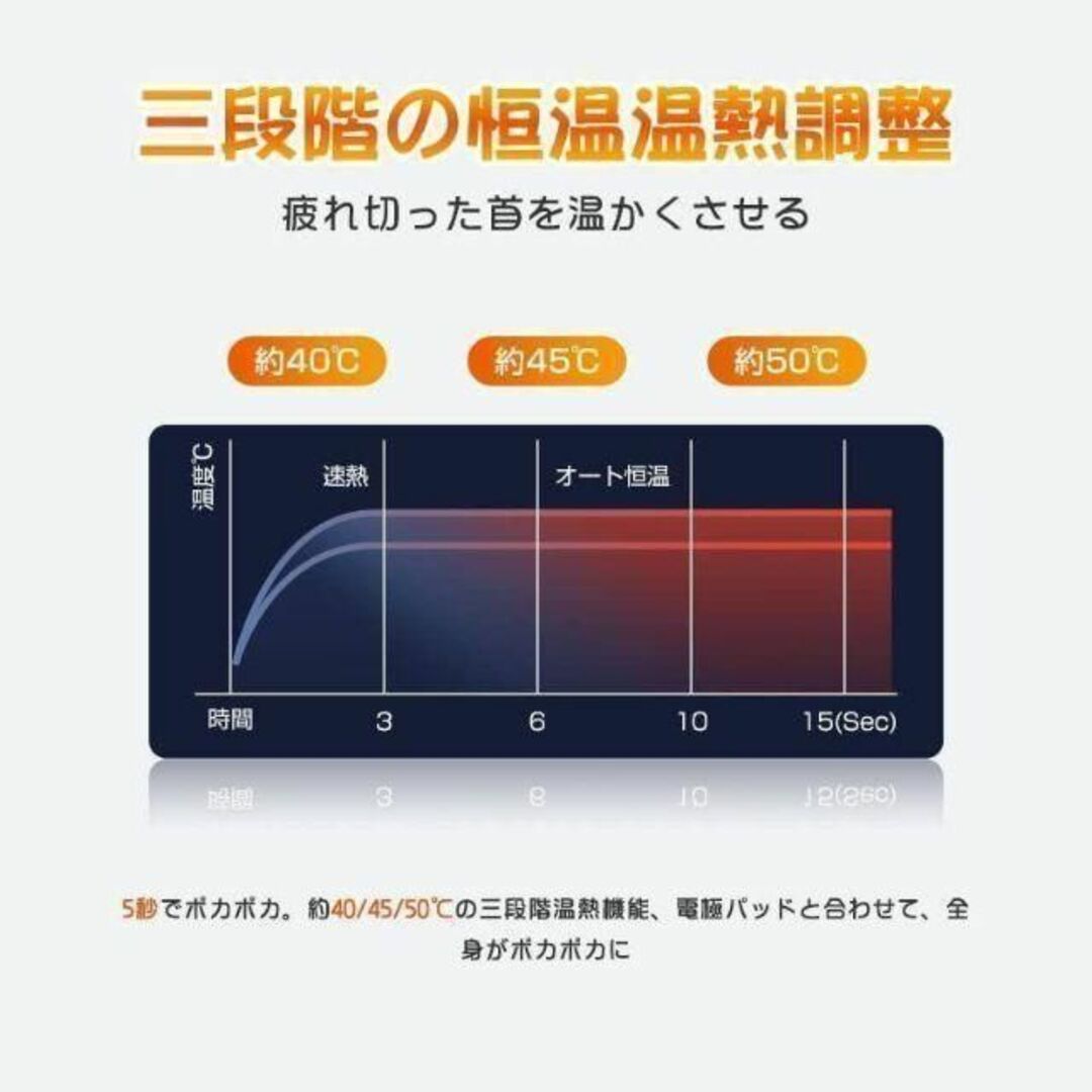 ❤ネックケア❤ 首　肩　超軽量　コードレス 温熱 ４種類モード 9段階レベル