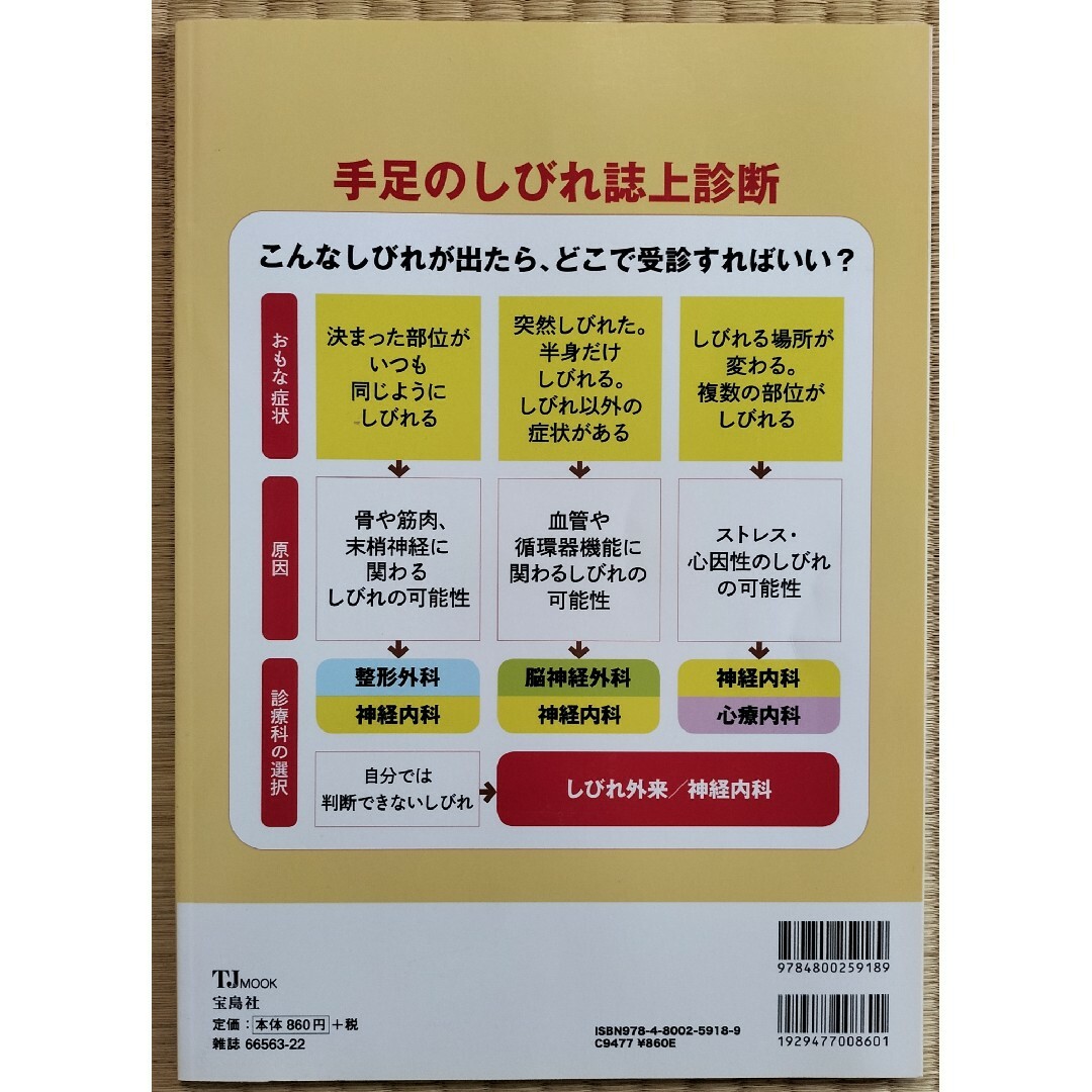 【即日発送】健康関係の本 2冊セット売り エンタメ/ホビーの本(健康/医学)の商品写真