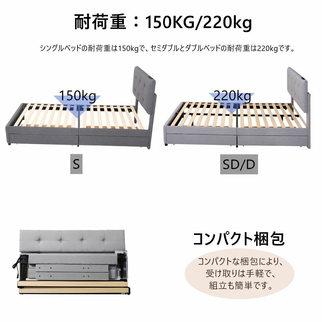 【厚さ10cmマットレス付き】ファブリックベッド シングル 引き出し付き