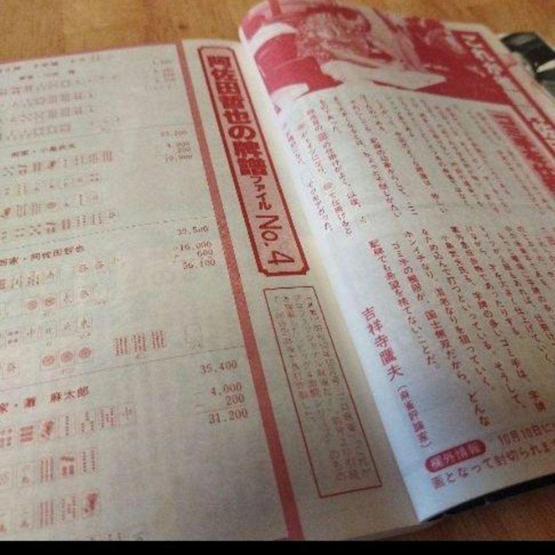 1984年　阿佐田哲也　麻雀放浪記秘話「プロ麻雀11月号」