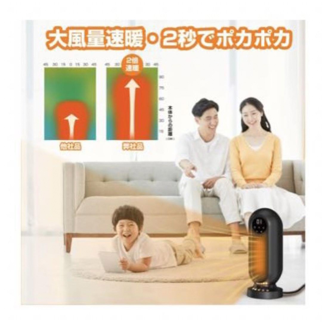 セラミックヒーター 1200W 自動首振り タイマー機能 リモコン付 省エネ