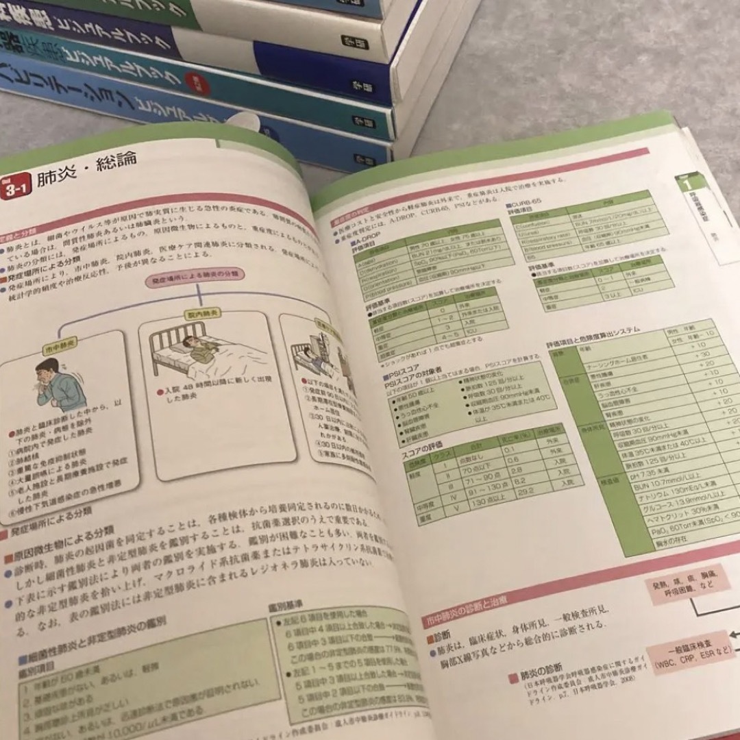 学研ビジュアルブック　10冊セット