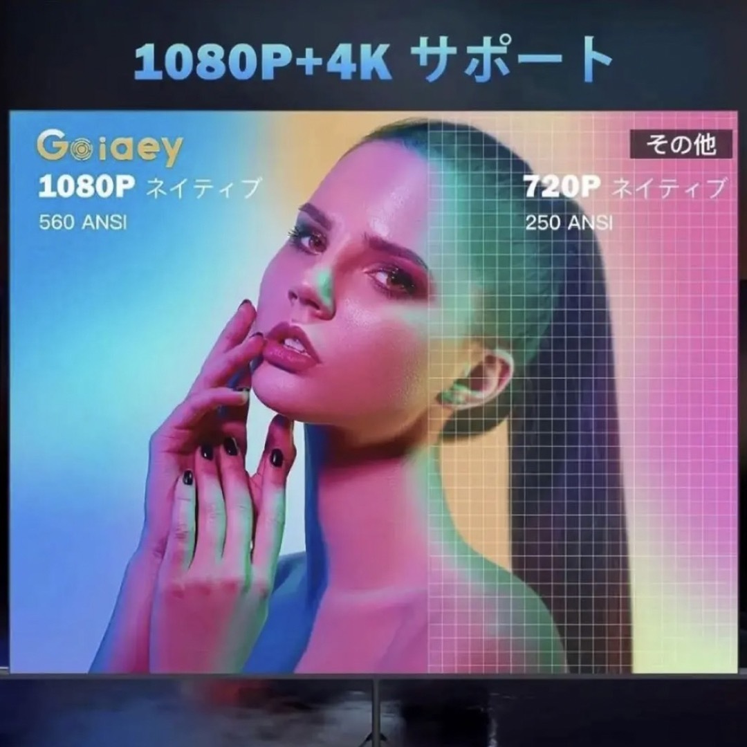 プロジェクター 4K対応 1080PフルHD WiFi 100インチスクリーン付の通販