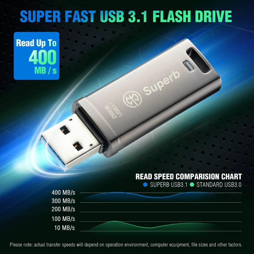 【サイズ:256GB_色:ガンメタルグレー】アクスSUPERB USBメモリ 2 2