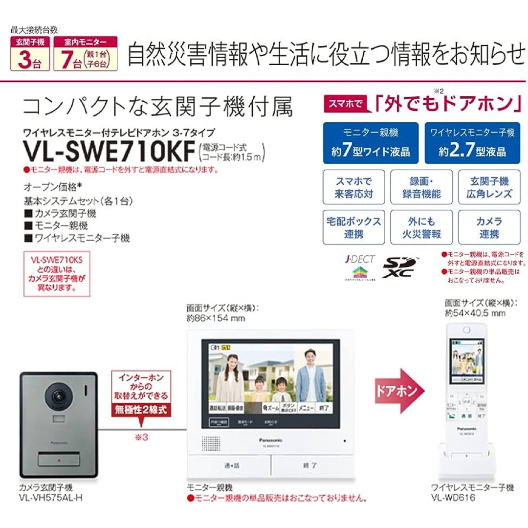 Panasonic Panasonic テレビドアホン VL-SWE710KF 新品未使用の通販 by マロン's shop｜パナソニックならラクマ