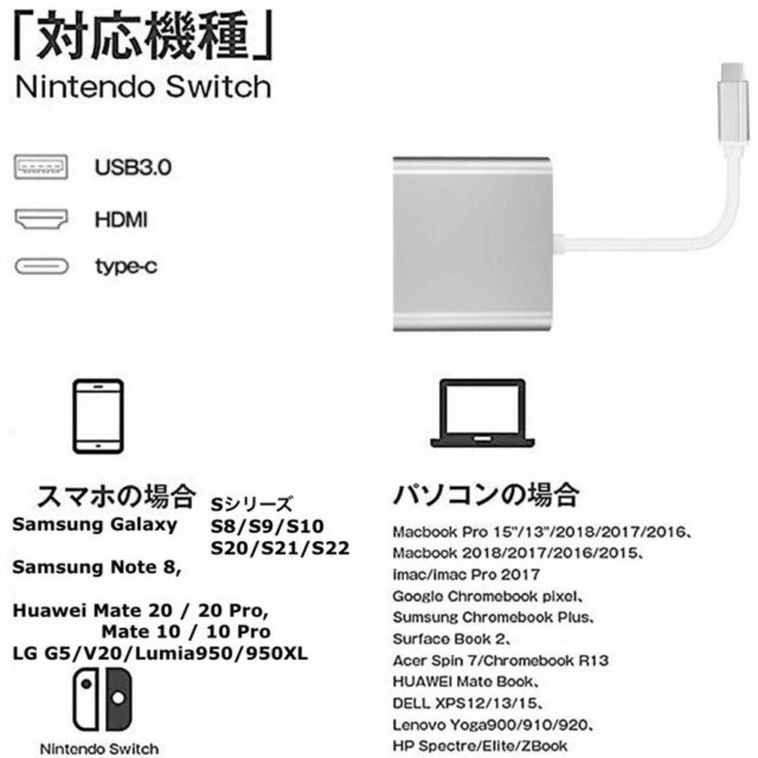 3点 Type-C 変換 アダプタ HDMI ケーブル 1.5m スマホ テレビ スマホ/家電/カメラのテレビ/映像機器(映像用ケーブル)の商品写真