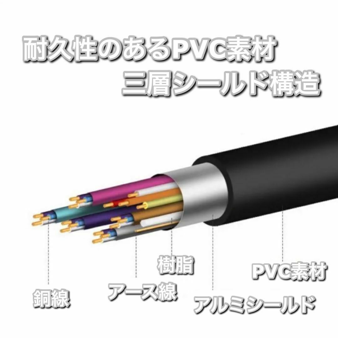 延長コネクタ 1.5m 4K HDMI ケーブル スイッチ PS4 TV対応 スマホ/家電/カメラのテレビ/映像機器(映像用ケーブル)の商品写真