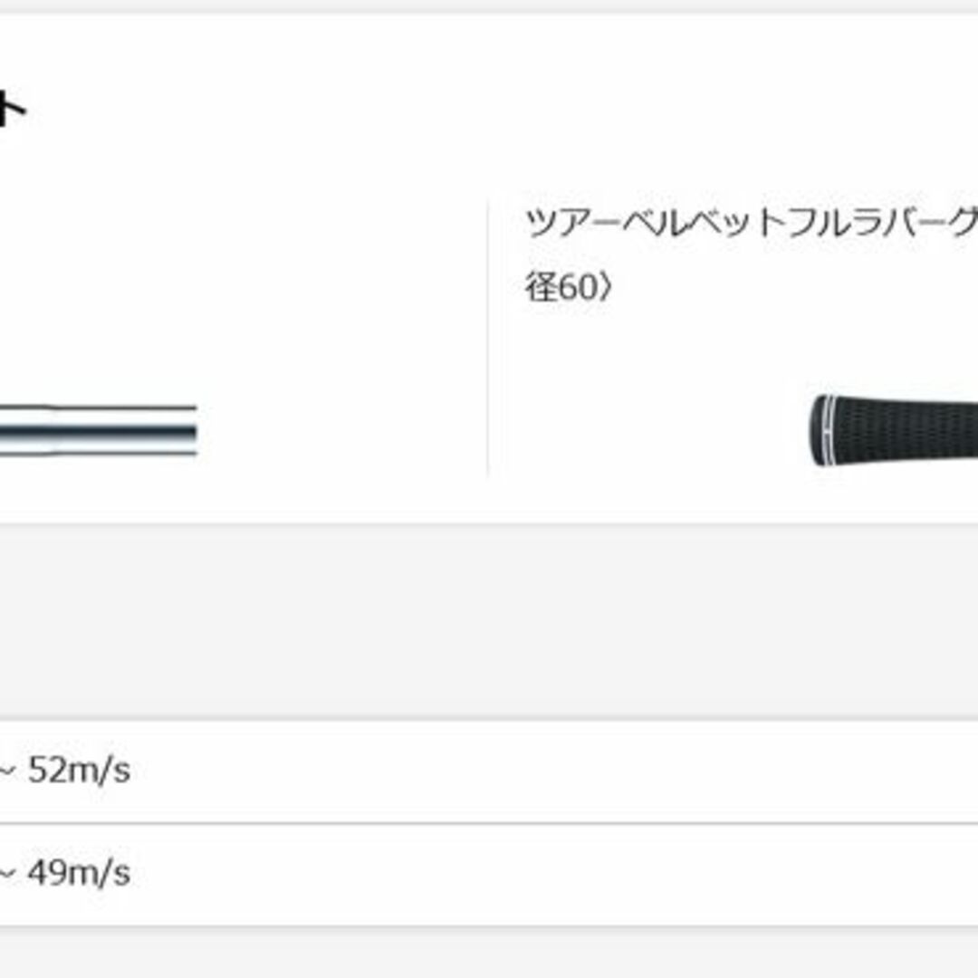 スリクソン Z785 アイアン AW SW ウェッジ 2本セット DG S200