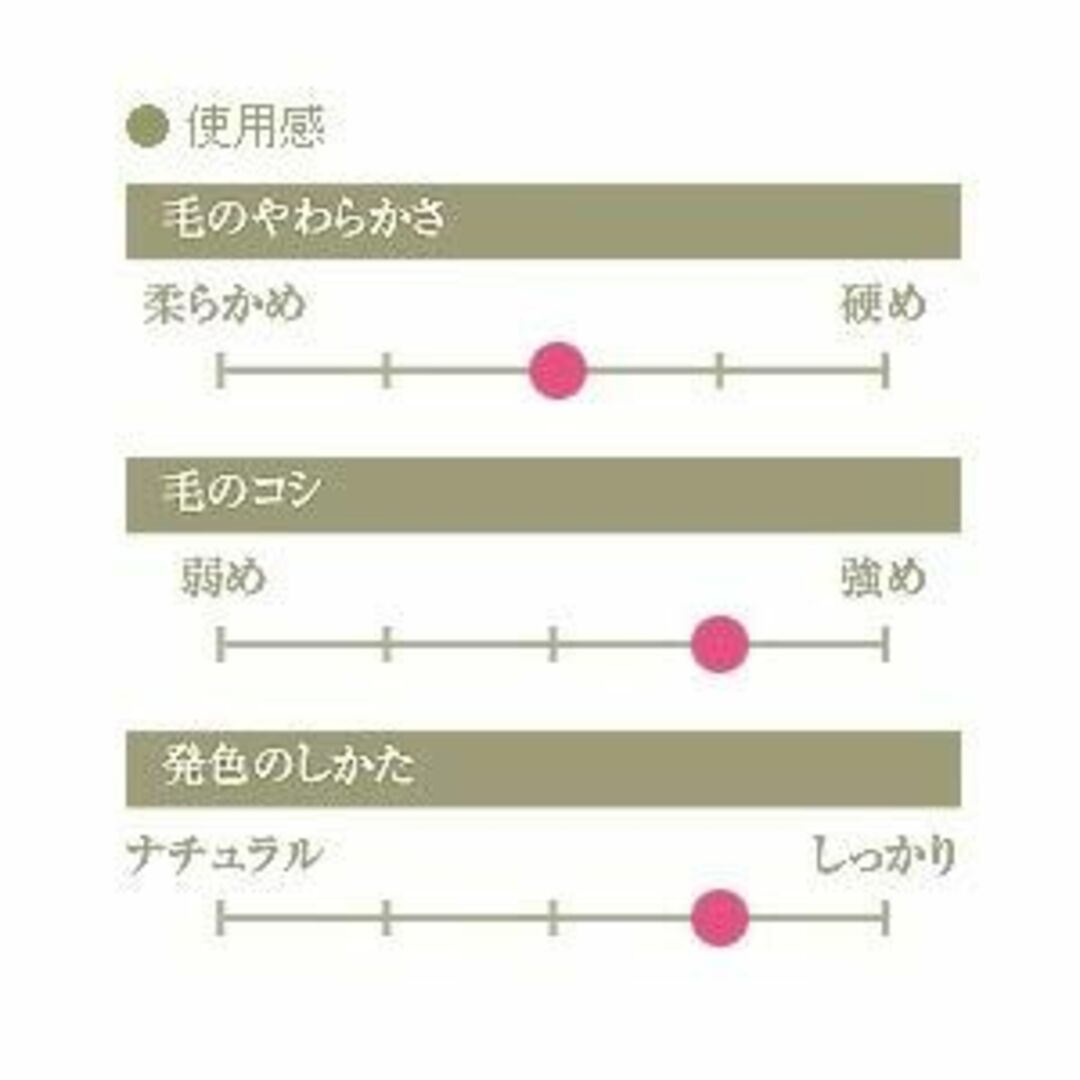 熊野筆 竹宝堂 正規品 携帯用シリーズ パウダー/チークブラシ H-6 毛材質：33