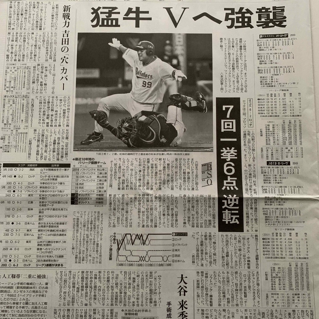 オリックス・バファローズ(オリックスバファローズ)のオリックスバファローズ　優勝　9/21新聞記事 エンタメ/ホビーのコレクション(印刷物)の商品写真