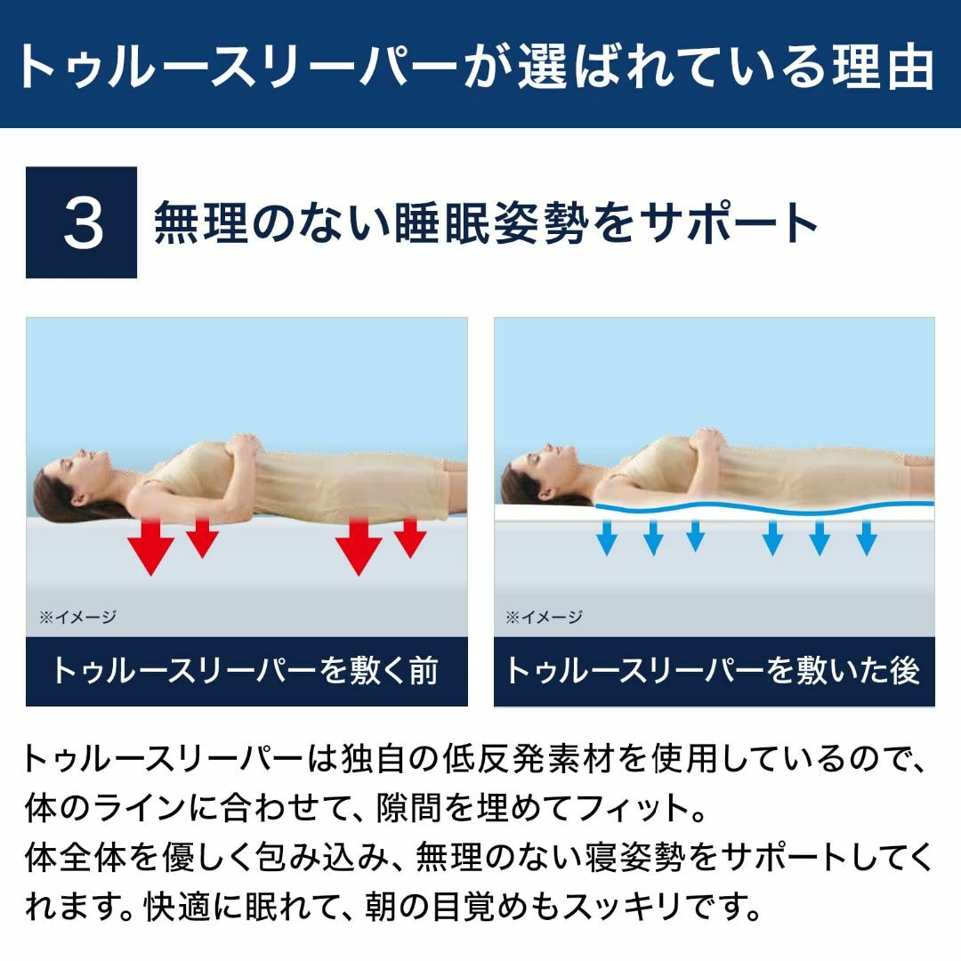 【新生活応援セット】ショップジャパン トゥルースリーパー プレミアケア 低反発  インテリア/住まい/日用品のベッド/マットレス(マットレス)の商品写真