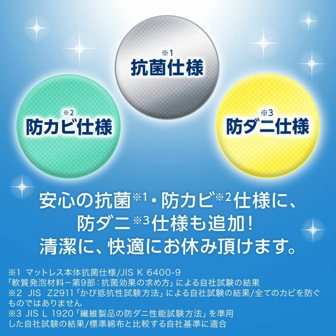 【新生活応援セット】ショップジャパン トゥルースリーパー プレミアケア 低反発  インテリア/住まい/日用品のベッド/マットレス(マットレス)の商品写真