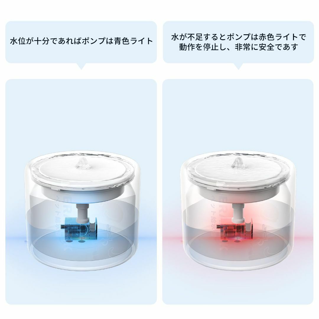 【パターン名:グリーン】ERAARK 猫 水飲み器 ペット ねこ 自動給水器2L