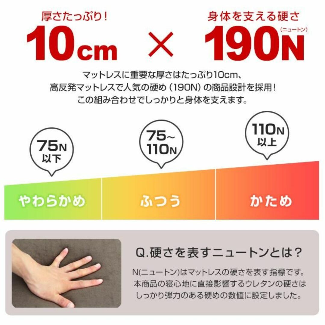 新品★厚み10cm マットレスセミダブル 三つ折り高反発カバー付【カラー選択】ｐ インテリア/住まい/日用品のベッド/マットレス(マットレス)の商品写真