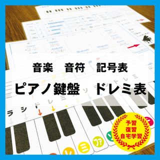 ピアノ　鍵盤　練習　ドレミ　知育教材　幼児教育(知育玩具)