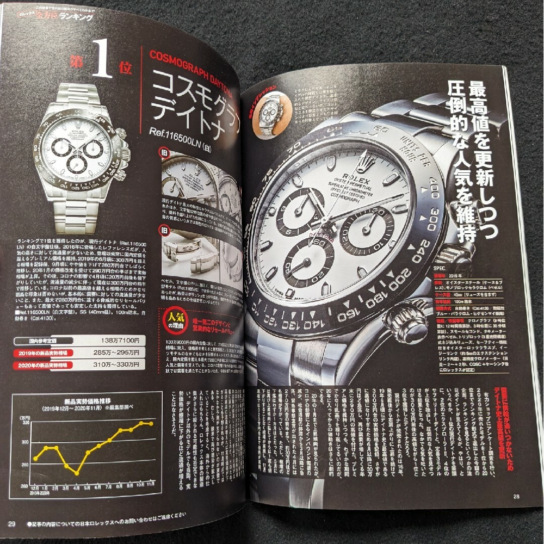 リアルロレックス　デイデイト　デイトナ　サブマリーナー　GMTマスター　金無垢 エンタメ/ホビーの雑誌(ファッション)の商品写真