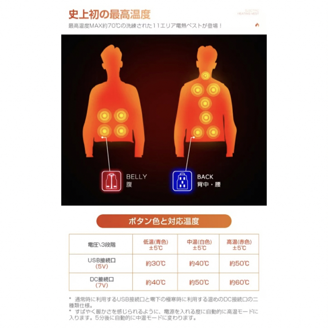 電熱ベスト ヒーターベスト USB給電式 11箇所発熱 加熱