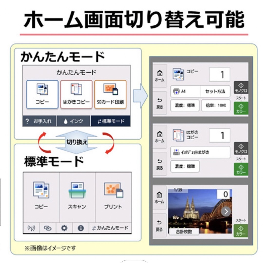 Canon Canon キヤノン TS8630 PIXUSの通販 by sr123's shopプロフ必読｜キヤノンならラクマ