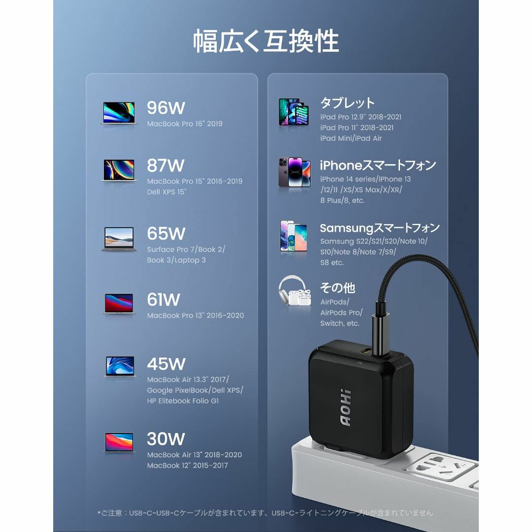 AOHI  PD 充電器 100W 2ポート　未使用品