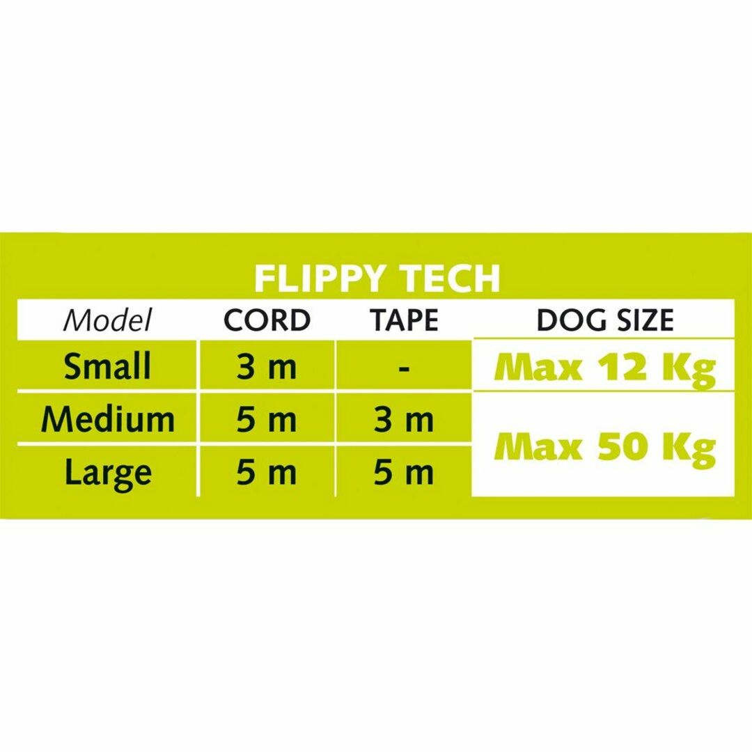 【数量限定】ファープラスト フリッピーテック M 3m テープ ブラック 超大型