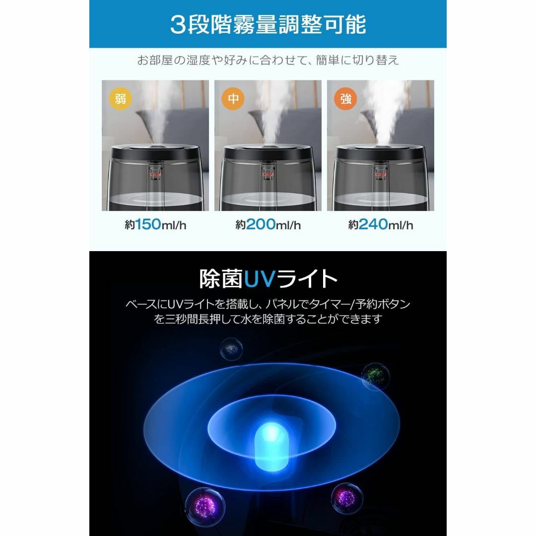 UV除菌加湿器 大容量 タイマー機能 三段階霧量調整 静音設計の通販 by