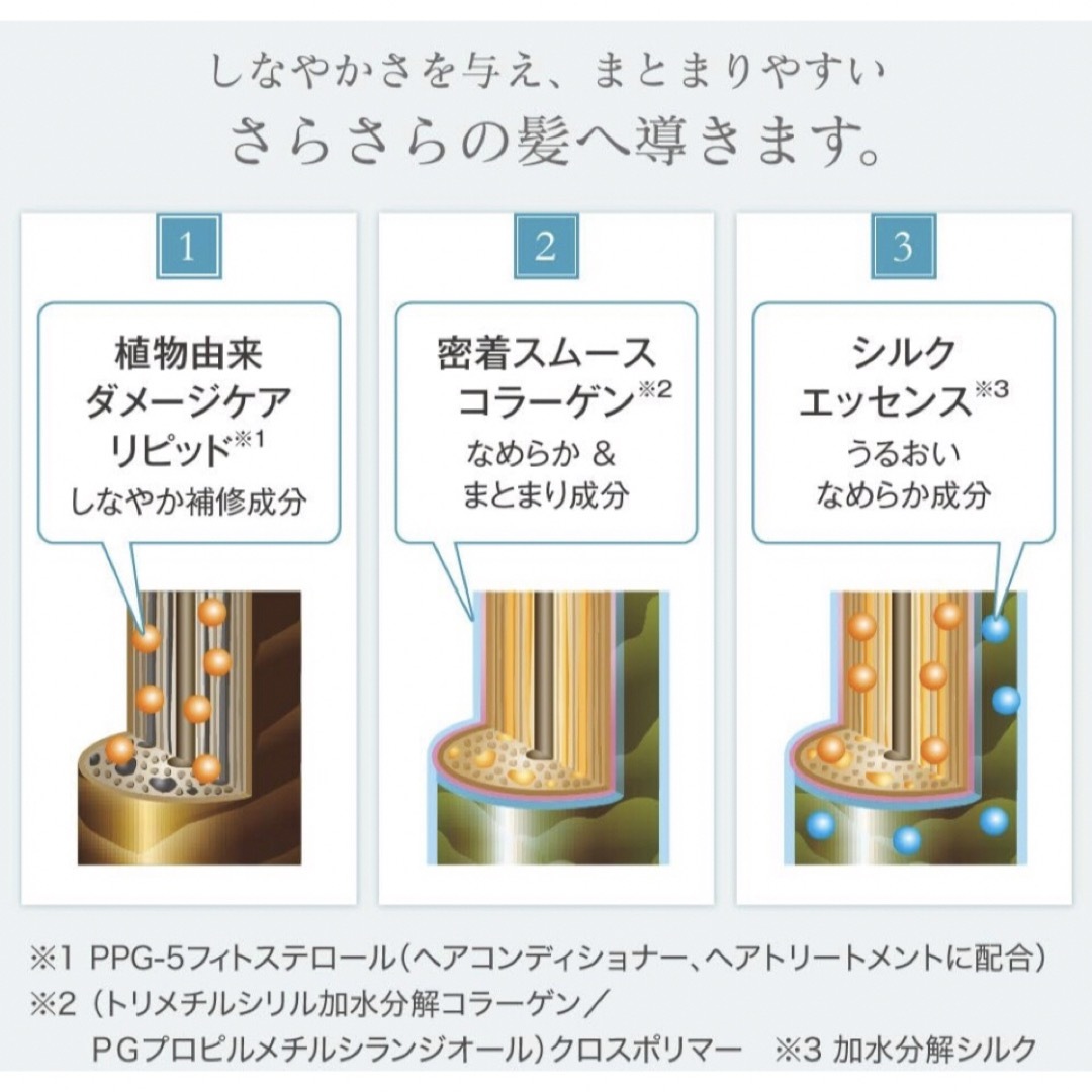 ★新品未開封★SALAサラ　スウィートローズ　コンディショナー　10袋【廃盤品】