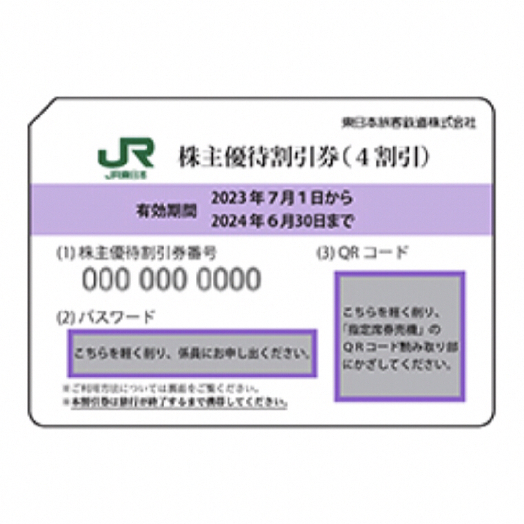 【3枚】JR東日本　株主優待割引券（株主優待券）