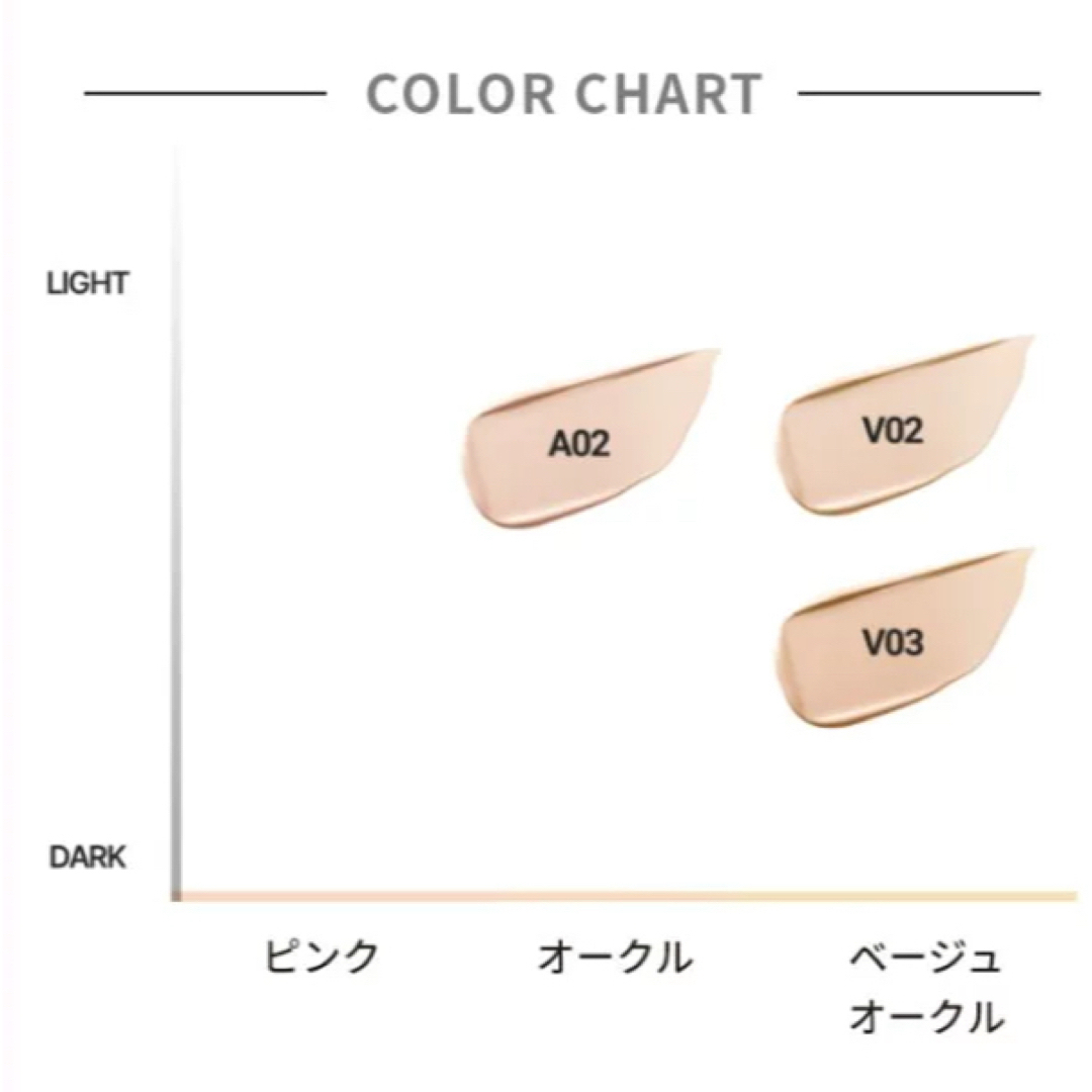 CANMAKE(キャンメイク)のVDL パーフェクティング シルキーフィット カバー クッションファンデ V02 コスメ/美容のベースメイク/化粧品(ファンデーション)の商品写真