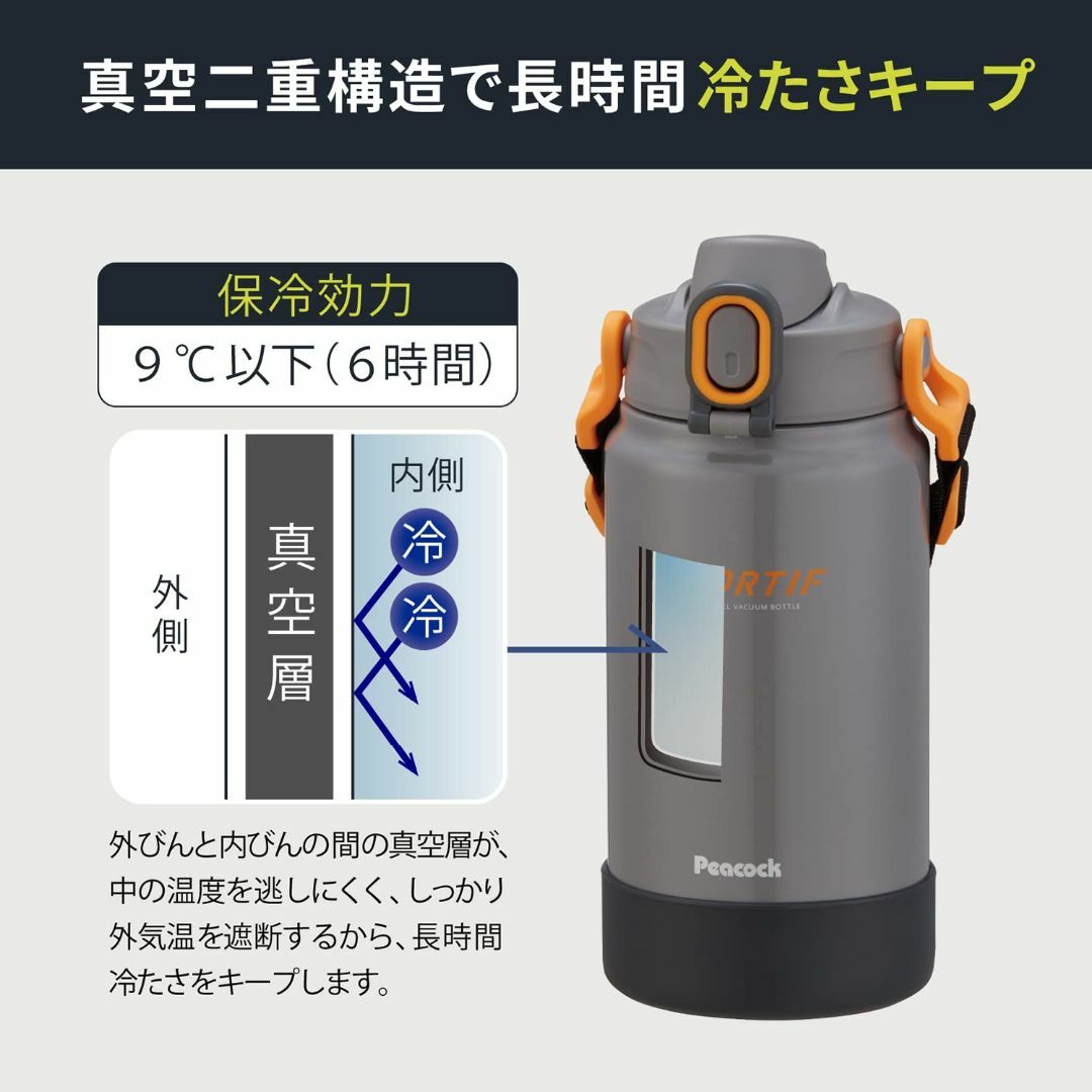 【色: サンダーグレー】ピーコック 水筒 大容量 1.5L 保冷 真空断熱構造 4