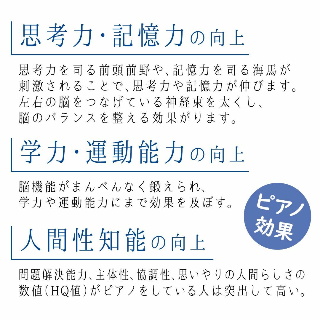 お風呂ポスター ピアノ レッスン表〈基礎1〉 A2 音楽 ノートライフ エアーピ