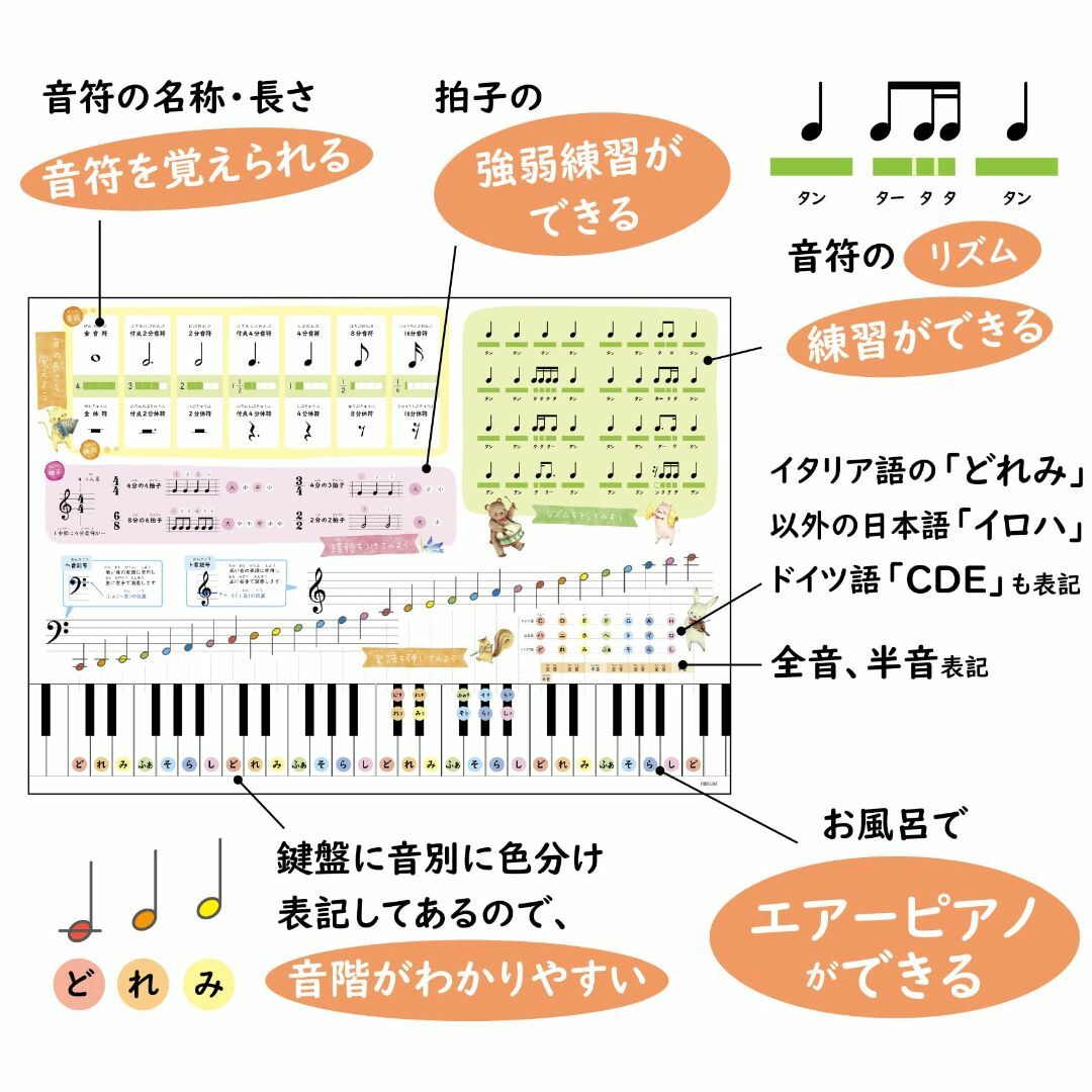 お風呂ポスター ピアノ レッスン表〈基礎1〉 A2 音楽 ノートライフ エアーピ