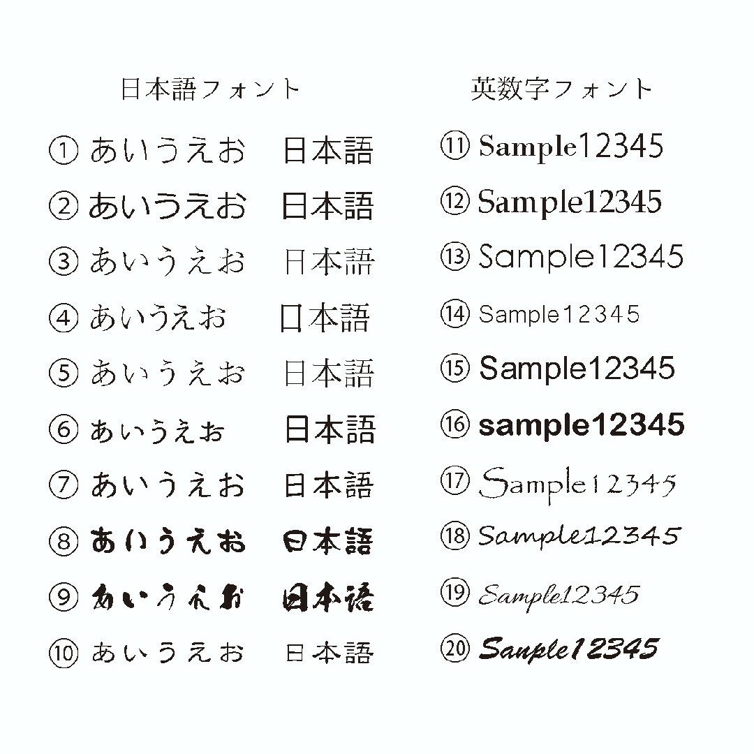 オーダーメイド　名刺/ショップカード/アクセサリー台紙等　作成印刷 ハンドメイドの文具/ステーショナリー(その他)の商品写真