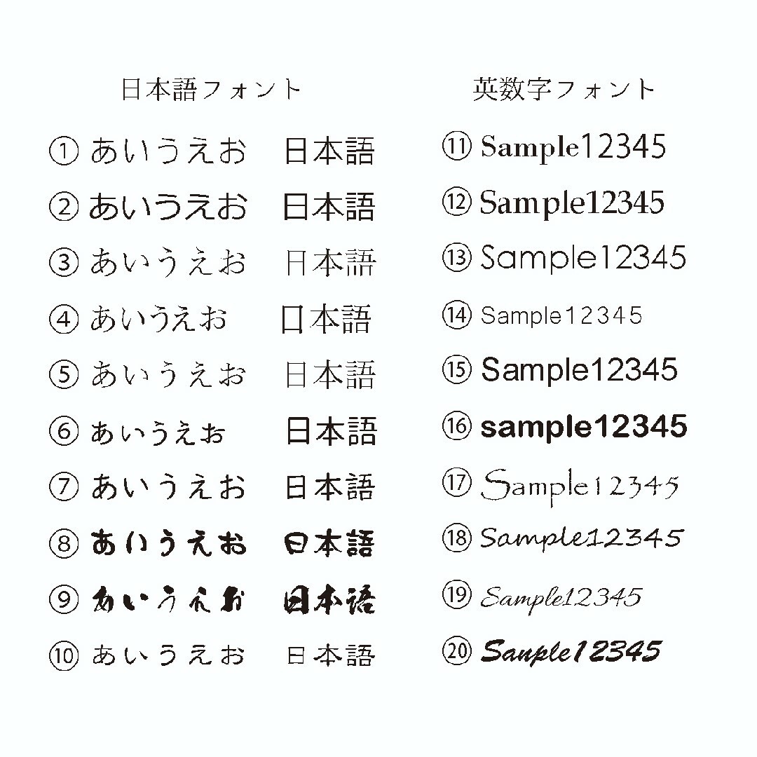 オーダーメイド　名刺/ショップカード/アクセサリー台紙等　作成印刷 ハンドメイドの文具/ステーショナリー(宛名シール)の商品写真