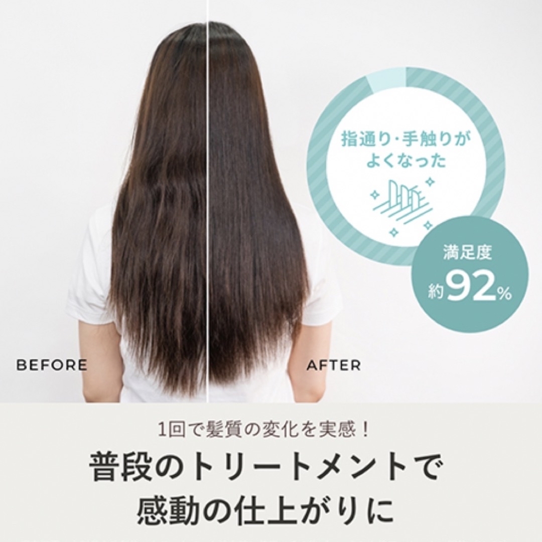 YA-MAN - YA-MAN 超音波トリートメント シャインプロ HC-21の通販 by