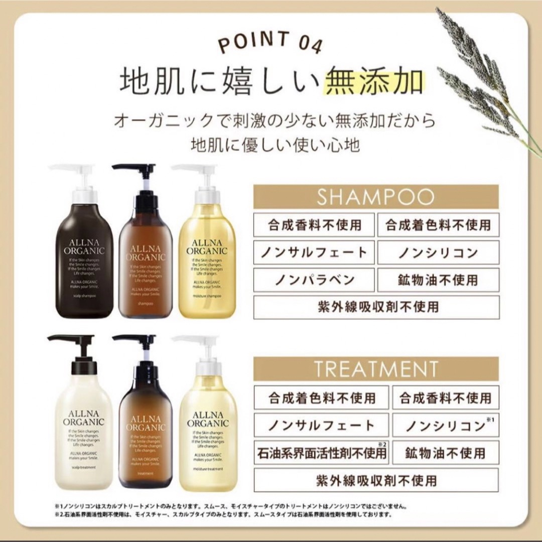 ALLNA ORGANIC(オルナオーガニック)の【新品】ALLNA ORGANIC シャンプー 詰め替え2点セット コスメ/美容のヘアケア/スタイリング(シャンプー)の商品写真