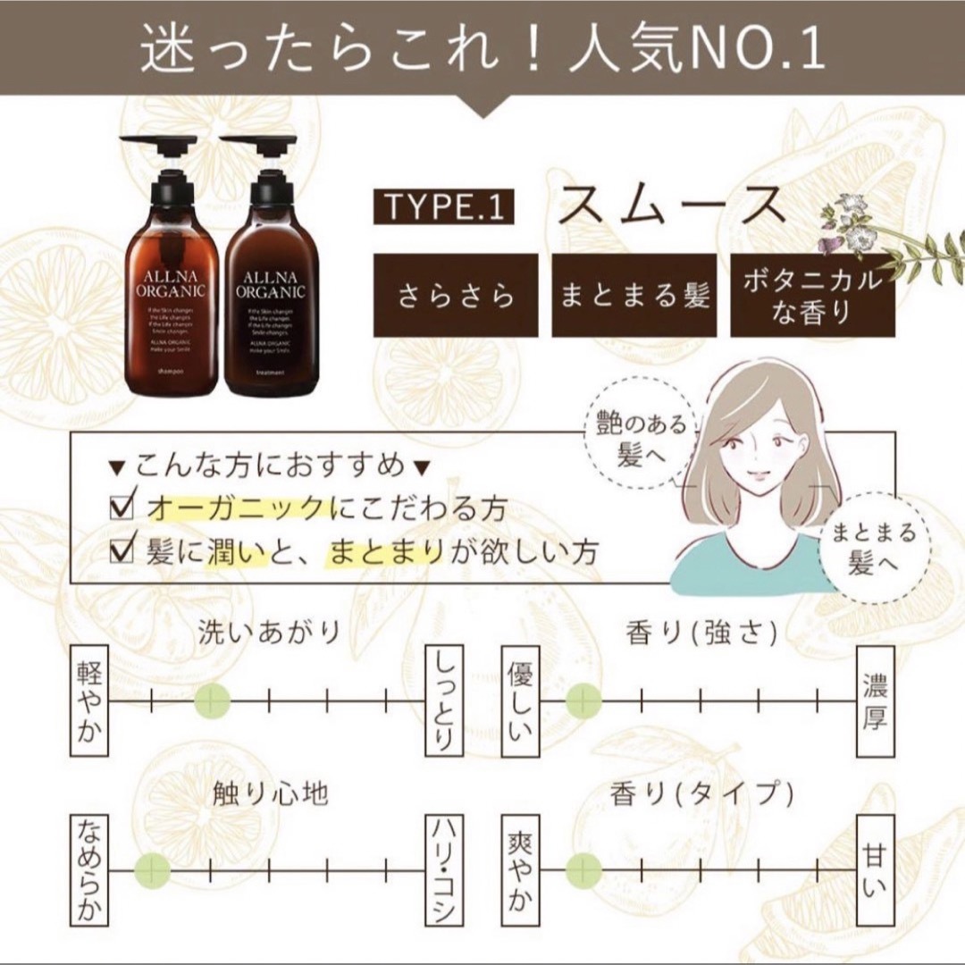 ALLNA ORGANIC(オルナオーガニック)の【新品】ALLNA ORGANIC シャンプー 詰め替え2点セット コスメ/美容のヘアケア/スタイリング(シャンプー)の商品写真