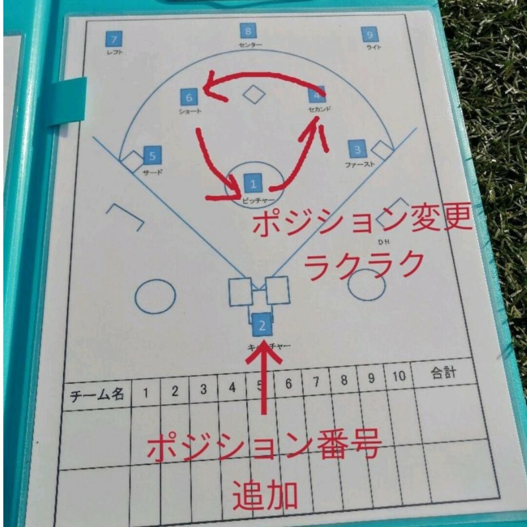 新　スコアラー、アナウンサーの強い味方　バインダータイプ　マグネット付き記名なし スポーツ/アウトドアの野球(応援グッズ)の商品写真