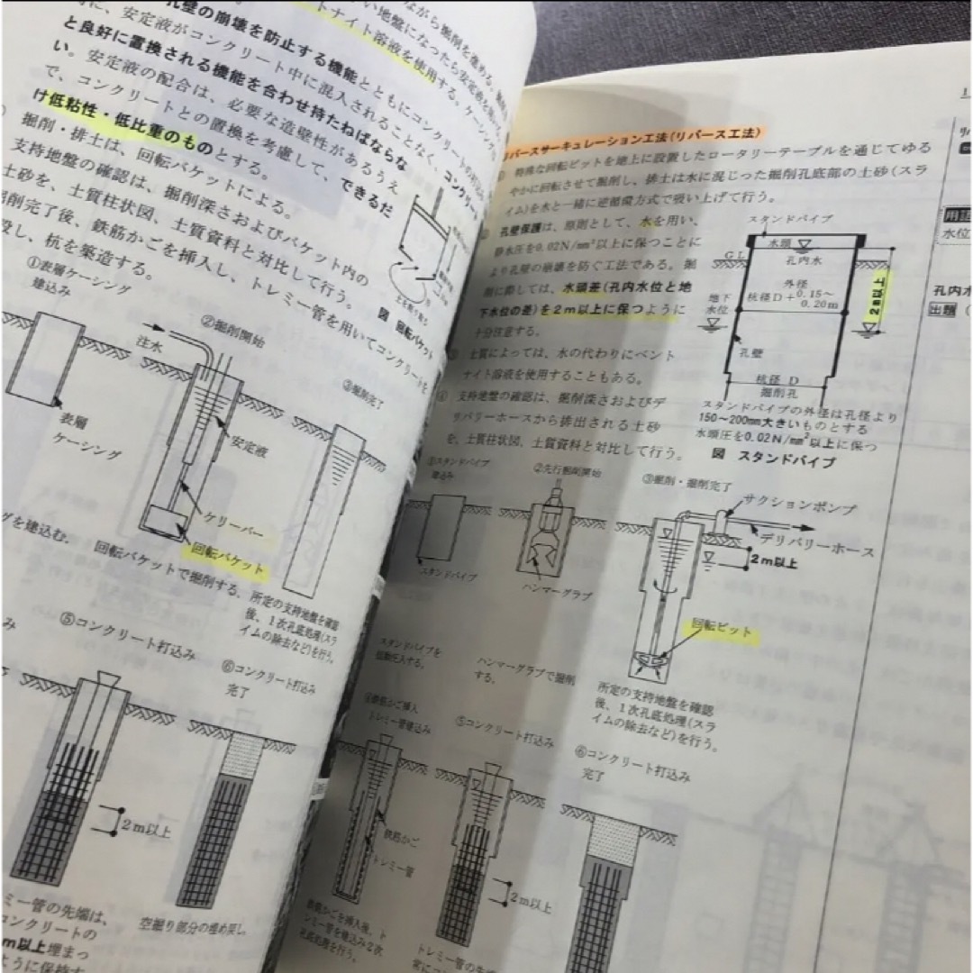 一級建築士　施工　テキスト　※模試おまけ付き★ エンタメ/ホビーの本(資格/検定)の商品写真