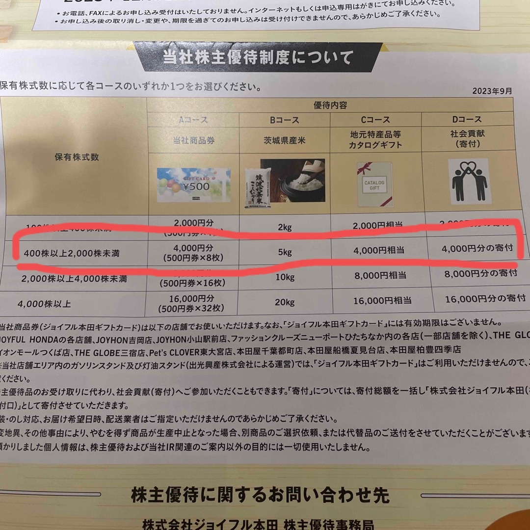 16000円相当】ジョイフル本田優待券-