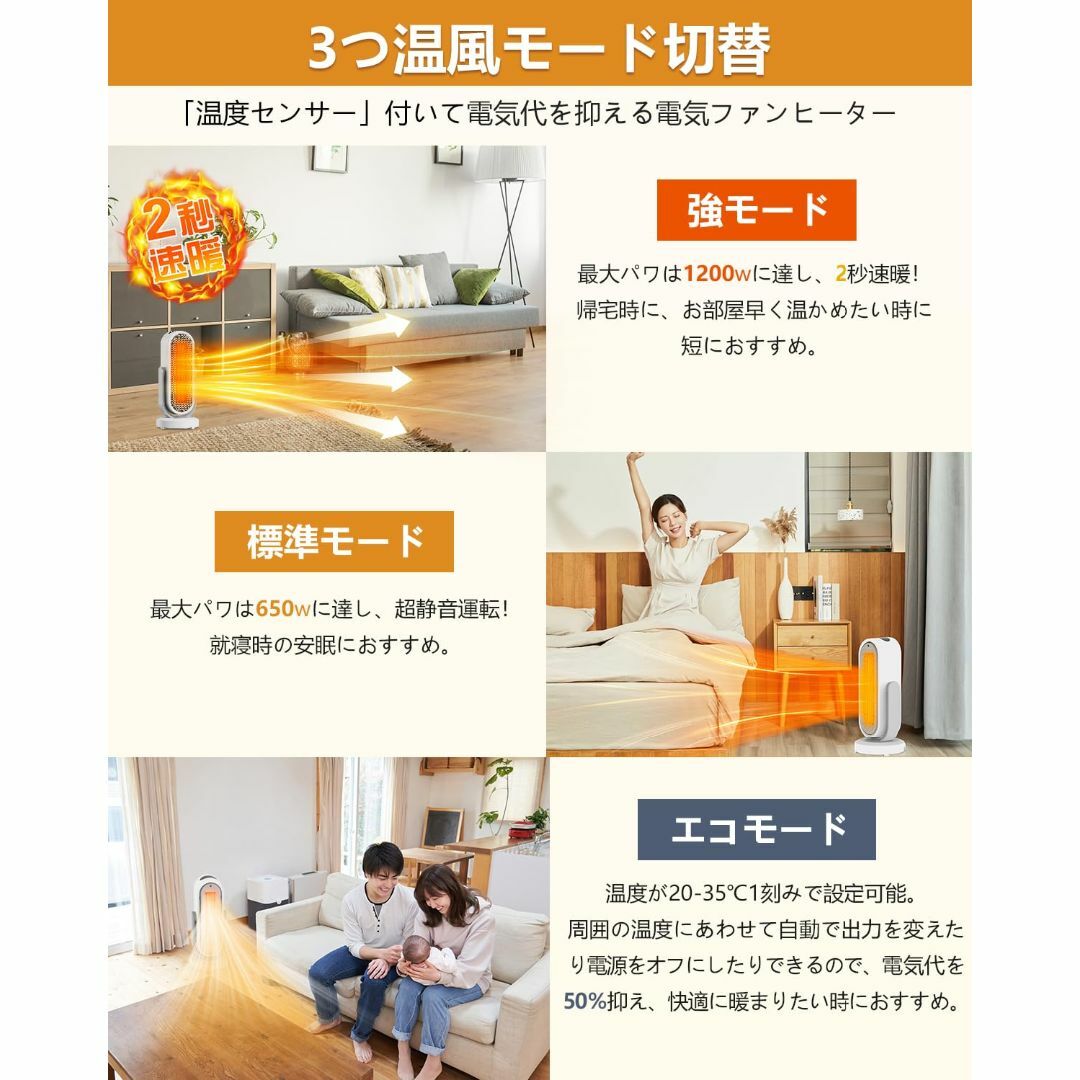 数量限定】2023最新進化版セラミックヒーター ECO節電恒温・速暖