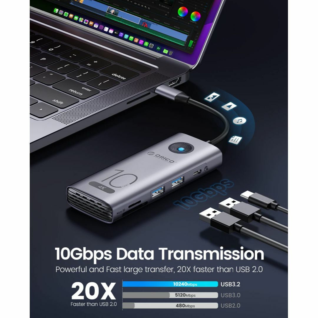 ORICO TYPE C 10Gbps USBハブ 11-in-1