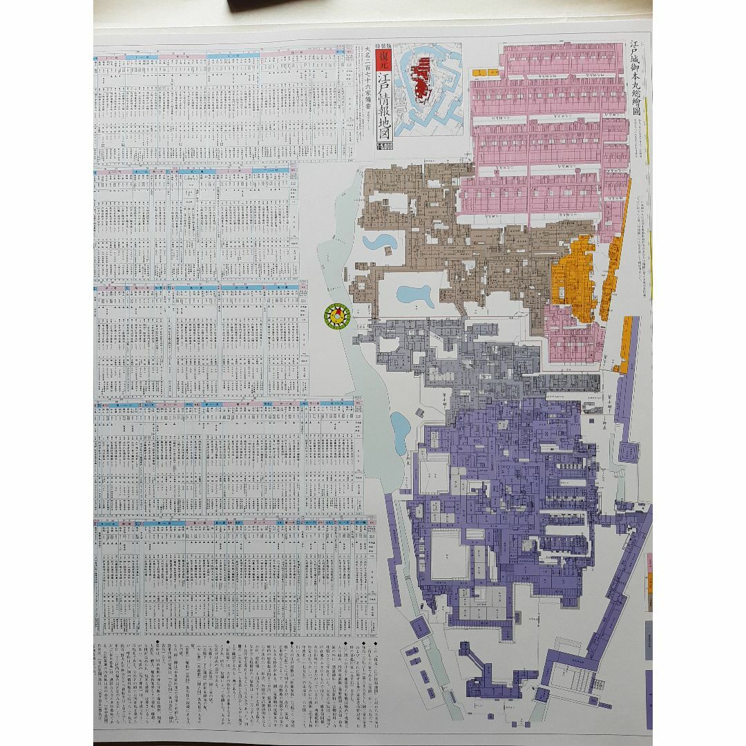 5千分の1特装版復元江戸情報地図 5千分の1特装版復元江戸情報地図